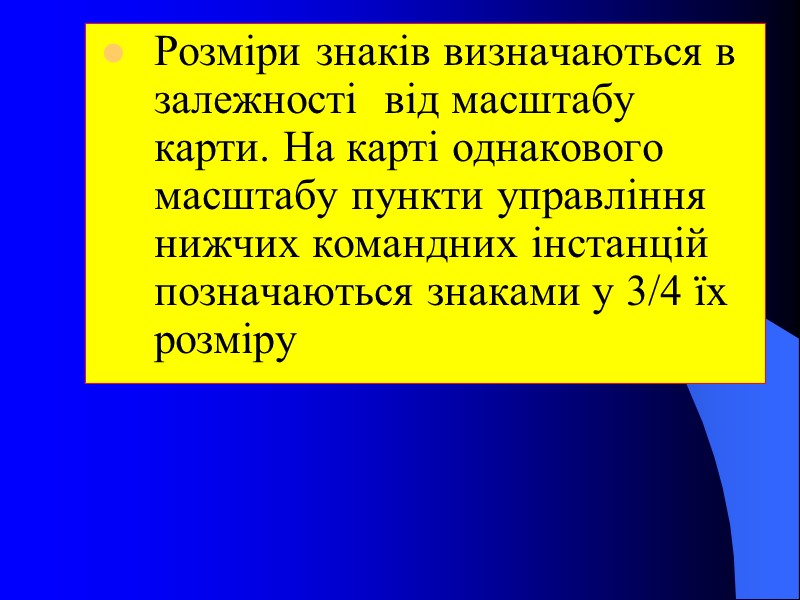 Розміри знаків визначаються в залежності  від масштабу карти. На карті однакового масштабу пункти